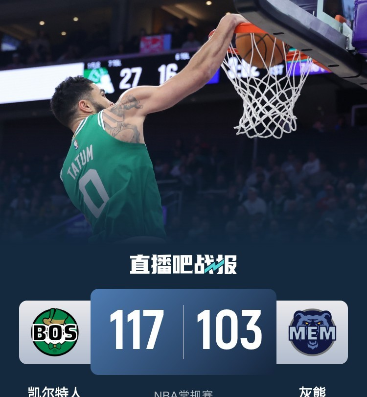 关于灰熊击败76人，继续胜利势头的信息