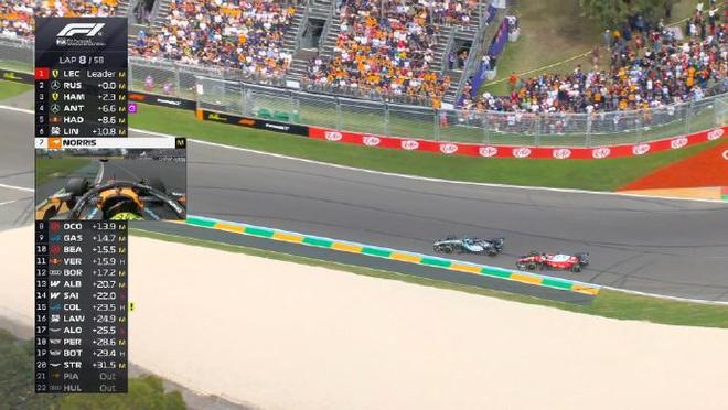 F1新赛季揭幕战之夜，西亚卡姆带队取胜